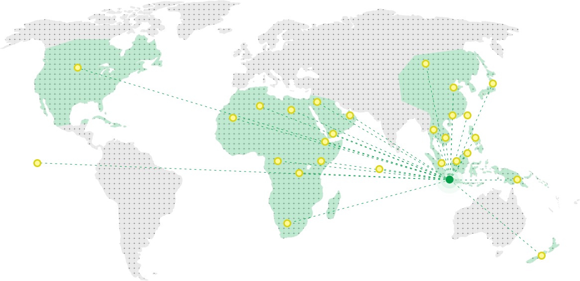 Export Map